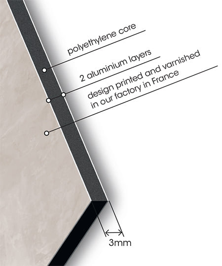 Kinewall Bathroom Wall Panels Kinedo UK kinewall-bathroom-wall-panels-kinedo-uk